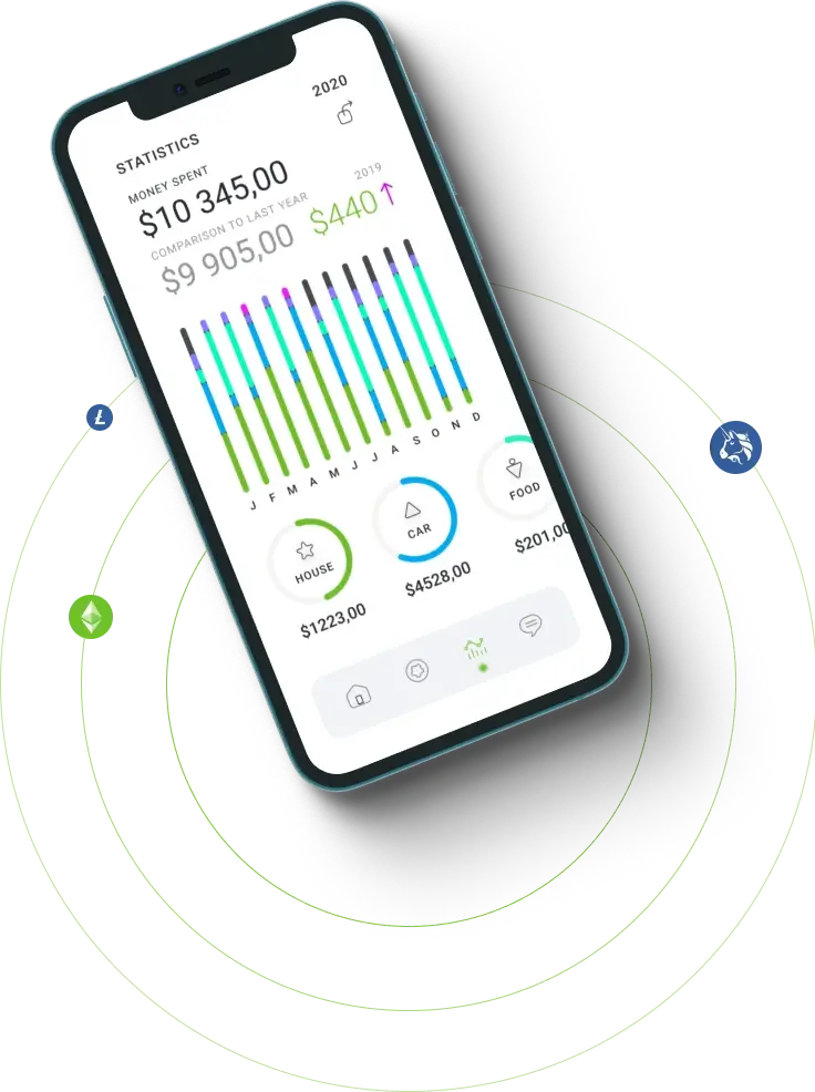Beravantax - Harness the Opportunities of Digital Currency Trading
